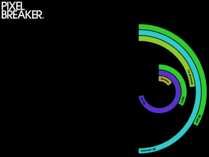 polarclock