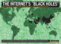 The internets 