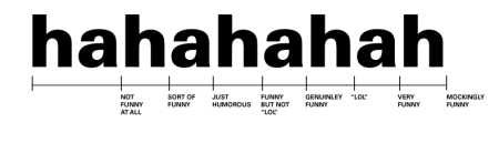 Funnymeter