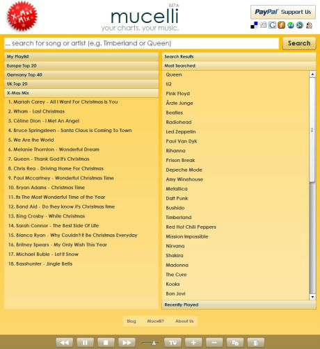 Mucelli (Player)