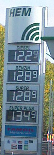 Spritpreise in Berlin-Mitte