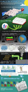 Media_httpcachegawkercomassetsimages17200912theinternetisbigjpg_ehlflbkykhjawpe