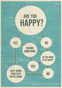 Media_httpwwwtypcutcomwpcontentuploads200908areyouhappya2web1024600x848jpg_tmyloojarbaguyr