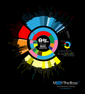 Media_httpwwwmeettheb_vcdsv