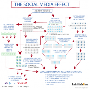 Media_httpinfographic_gucha