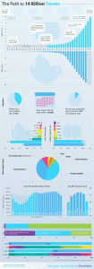 Media_httpcdnmashable_fcryh