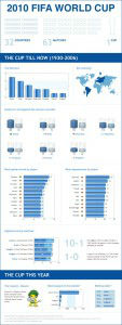 Media_httpfusionchart_mcdvv