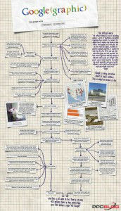 Media_httpppcblogcomh_yziff
