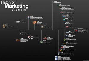 Media_httpwwwmarketin_hcsuu