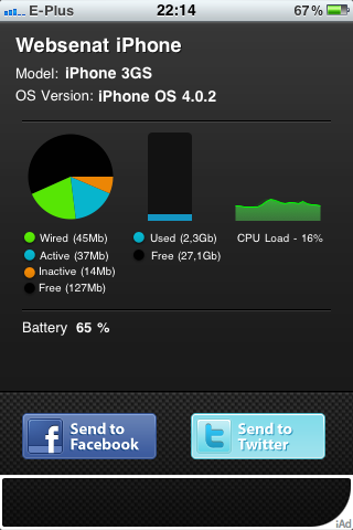 Speicher- und CPU-Auslastung vom iPhone 3GS