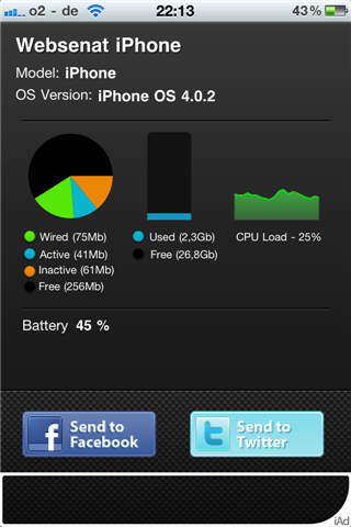 Speicher- und CPU-Auslastung vom iPhone 4