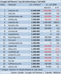 Media_httpmeediadefil_wjvrm