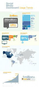 Media_httpcdnmashable_umhob