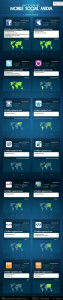 Media_httpwwwevolaris_chgqa