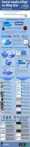 Media_httpsocialnomic_xtets
