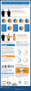 Media_httpblogsocialc_yfedt