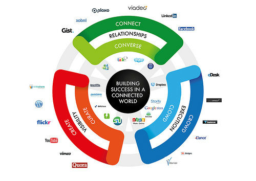 Print [Infographic]