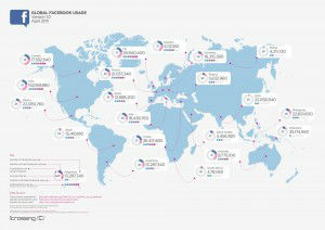 Global Facebook Usage [infographic]