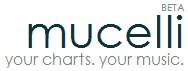 Mucelli (Logo)